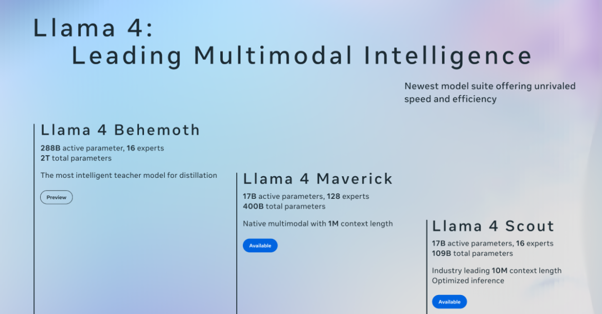 llama 4